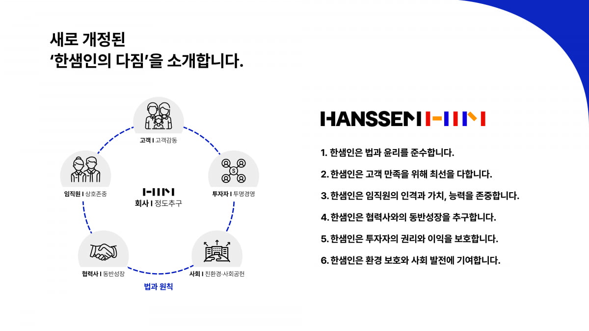 한샘인의 다짐. 한샘 제공