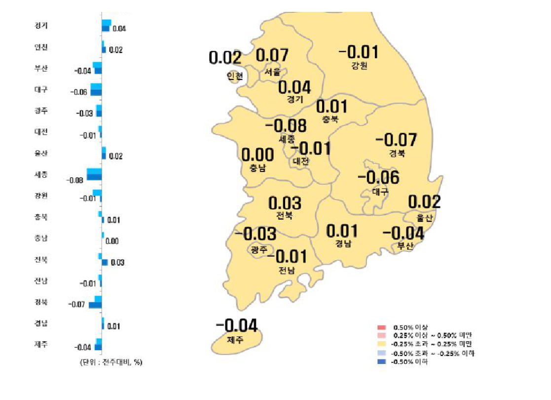 “대출 규제에 매수자 관망세” 서울 아파트값 3주째 상승폭 둔화