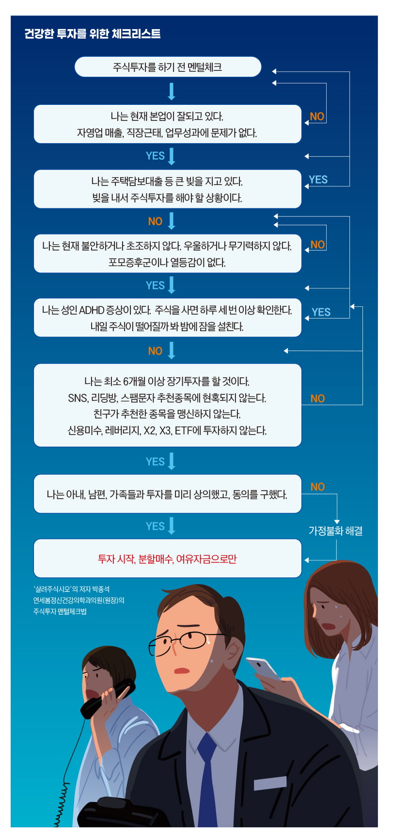 비트코인 그리고 삼성전자…투자 시장 뒤덮은 투자우울증[파괴자, 혼돈, 그리고 나④]