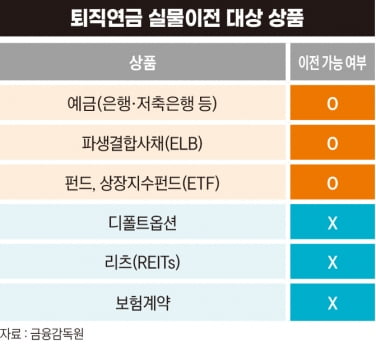 그래픽=정다운 기자