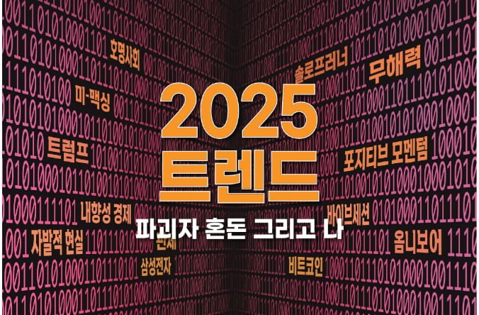 '트럼프·국장탈출·60년대생 퇴장' 2025 경제 트렌드 전망[파괴자, 혼돈, 그리고 나①]