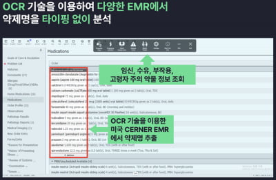 인드림헬스케어, 약제 처방 지원 프로그램 '인드림 메디서포트' 출시