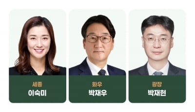 민사 최고의 로이어는 ‘세종 이숙미·화우 박재우·광장 박재현’[2024 대한민국 베스트 로펌&로이어]