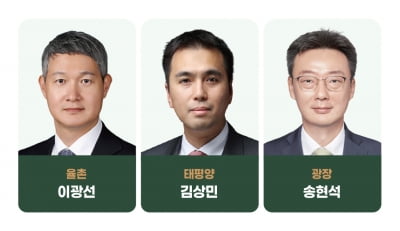 노동 최고의 로이어는 ‘율촌 이광선·태평양 김상민·광장 송현석’[2024 대한민국 베스트 로펌&로이어]