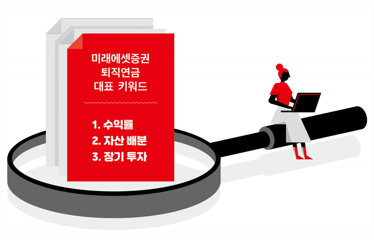 미래에셋증권, 연금자산 8년 새 5배 성장...전문 컨설팅 역량 강점