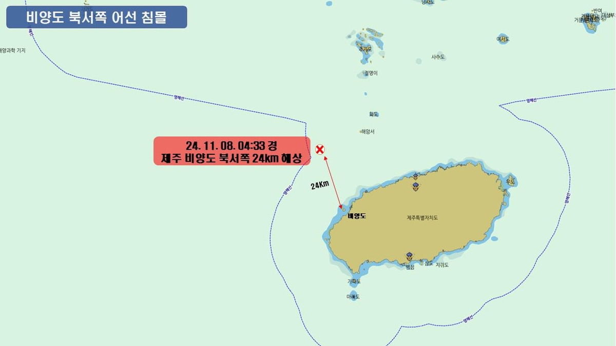 제주 해상서 어선 침몰…해경 "14명 구조·13명 실종"