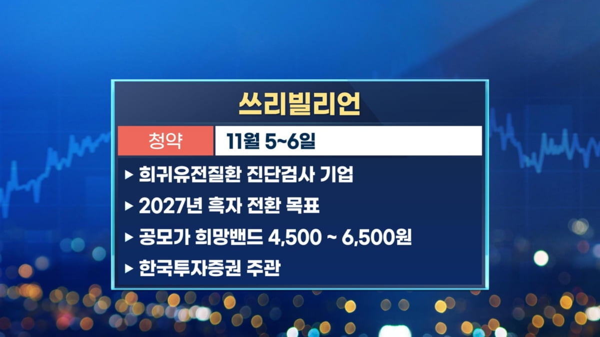 쏟아지는 공모주들...다음주도 6곳 청약 [마켓인사이트]