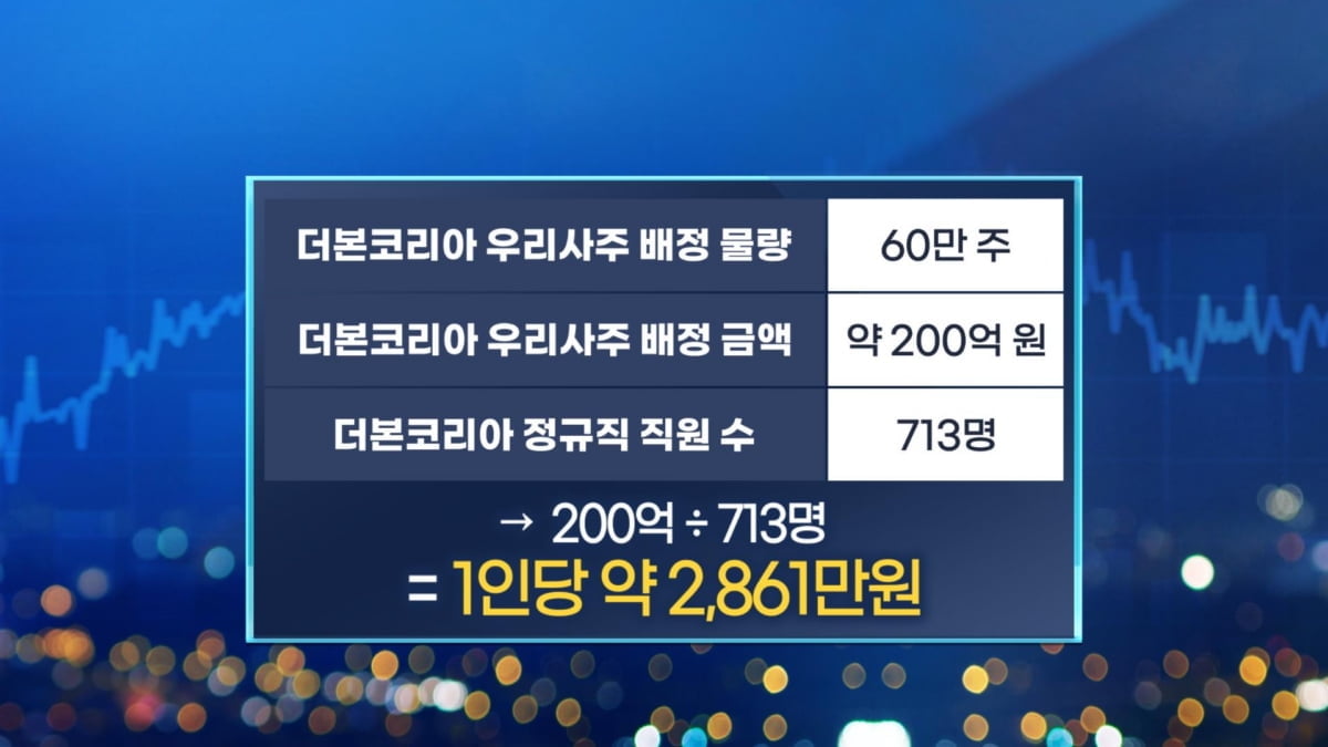 쏟아지는 공모주들...다음주도 6곳 청약 [마켓인사이트]