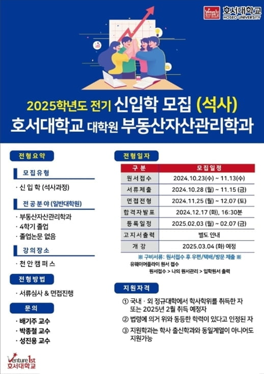 호서대학교 대학원 부동산자산관리학과, 2025학년도 전반기 석사과정 신입학생 모집 중