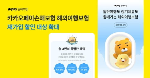 카카오페이손보, 여행자보험 할인 범위 '재가입자 전체'로 확대