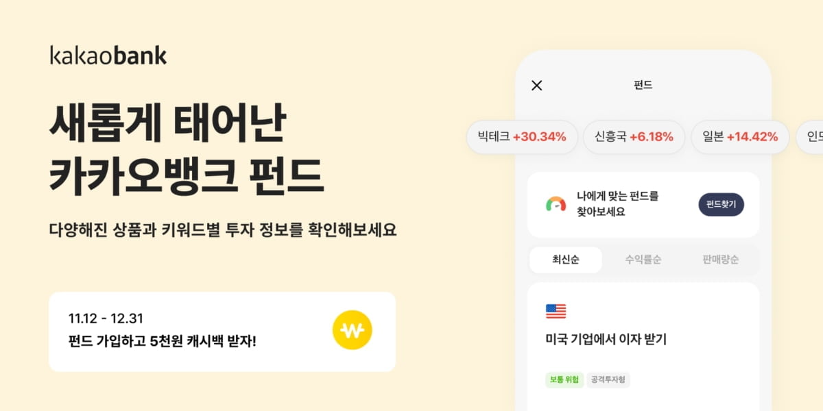 카카오뱅크, 펀드 서비스 개편…상품 23개로 확대