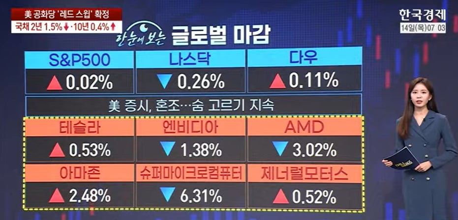 기어코 4만전자…한달에 1만원씩 '뚝뚝' [마켓인사이트]