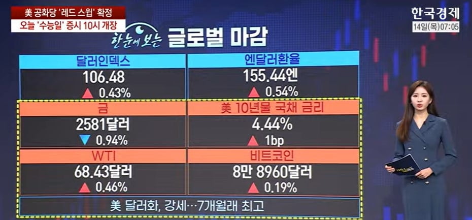 기어코 4만전자…한달에 1만원씩 '뚝뚝' [마켓인사이트]