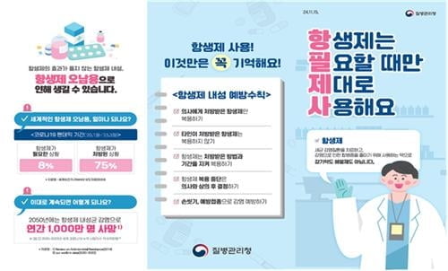 한국 항생제 사용량 OECD 1.2배…"30% 부적절 처방"