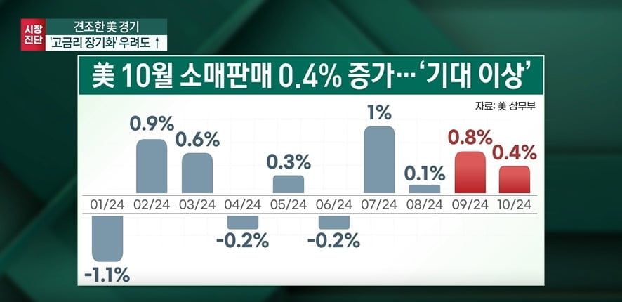 결국 삼성전자였나…코스피 간만에 훈풍 [마켓인사이트]