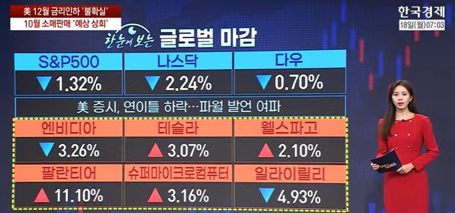 결국 삼성전자였나…코스피 간만에 훈풍 [마켓인사이트]