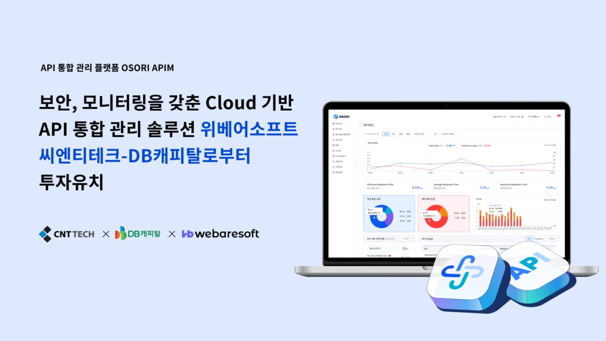 위베어소프트, 씨엔티테크-디비드림빅 투자조합으로부터 투자유치