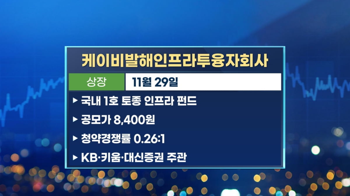 다음주 청약 쉬어가기…수요예측은 4곳 [마켓인사이트]