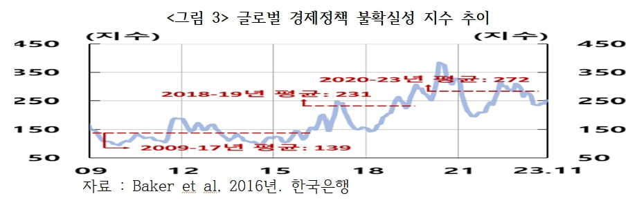 2025년 세계 경제 '다섯 가지 시나리오' [국제경제읽기 한상춘]