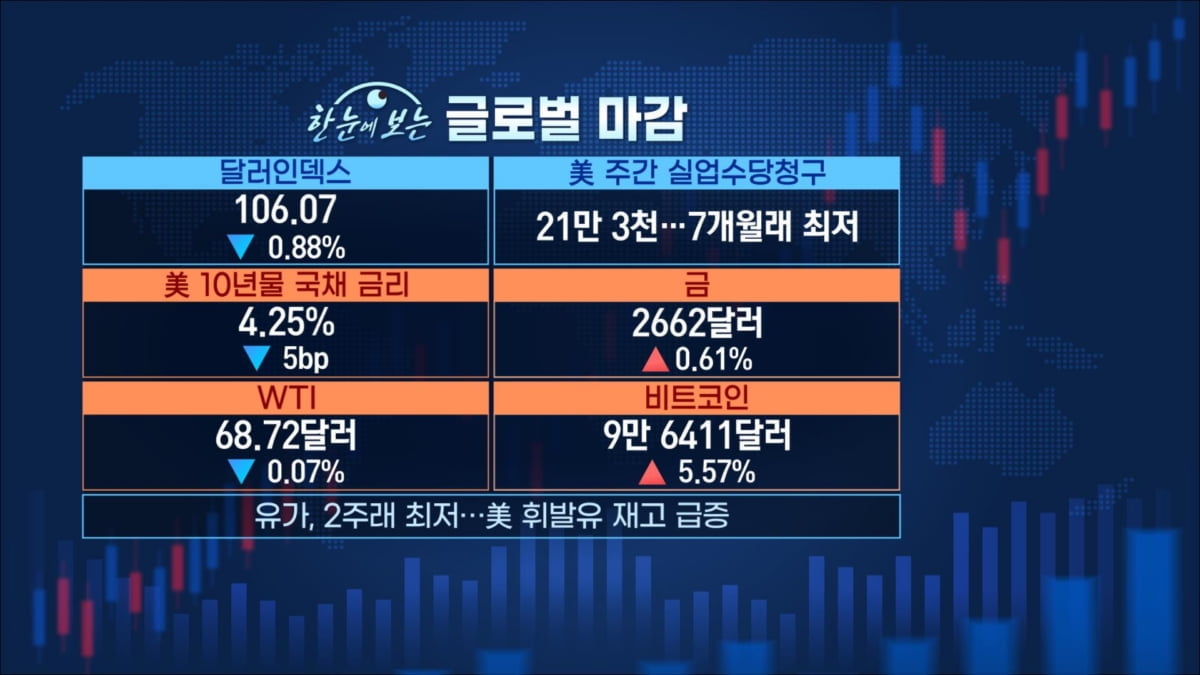 트럼프의 관세 전쟁 초읽기...현대차 무사할까 [마켓인사이트]