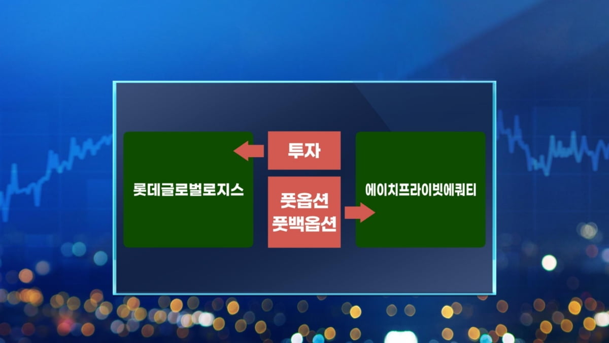 수급 공백에 IPO 한파...다음주 4곳 청약 [마켓인사이트]