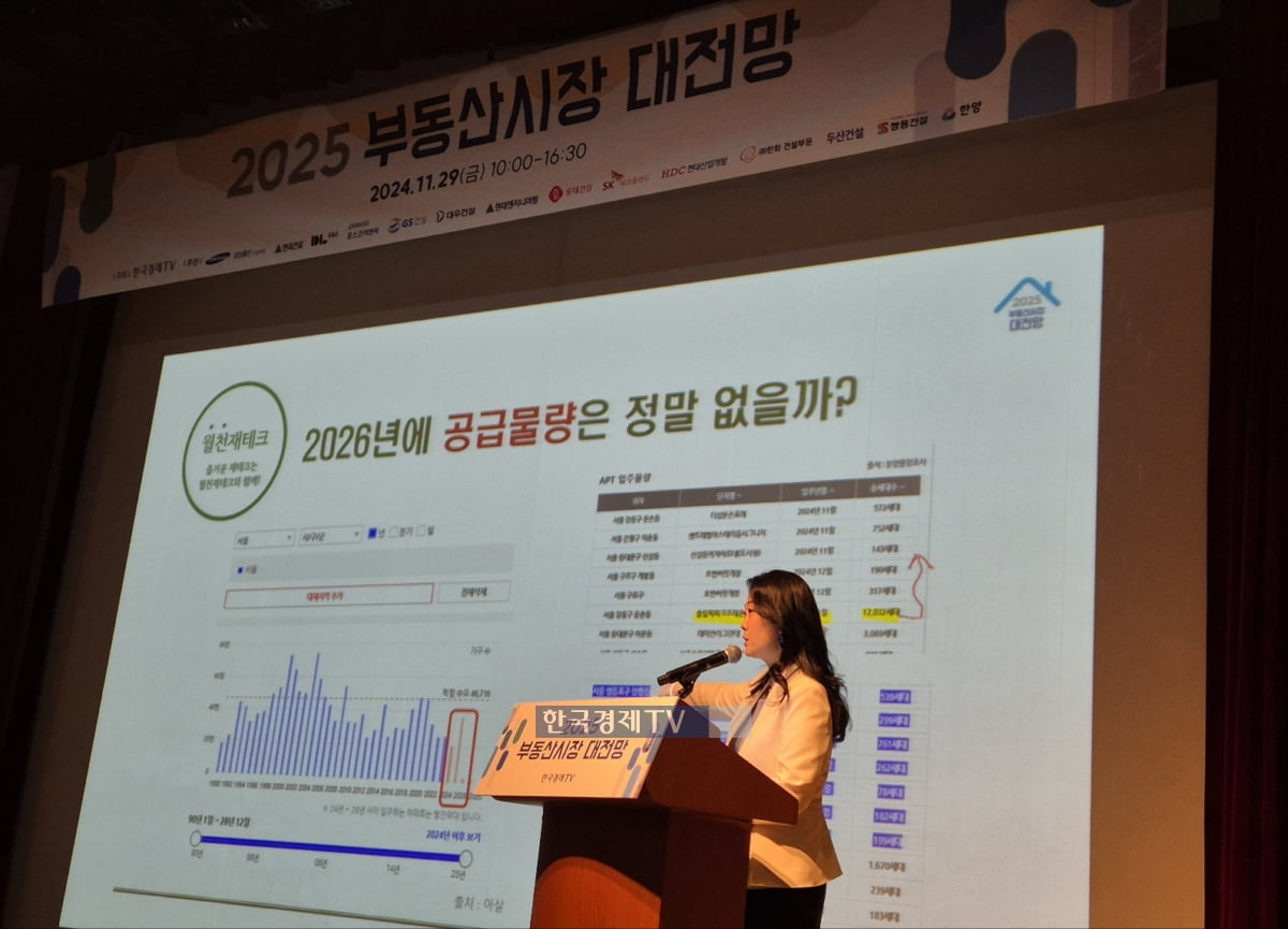 "트럼프 2.0시대, 입주 물량 쏟아지는 곳 노려라" [2025 부동산시장 대전망]