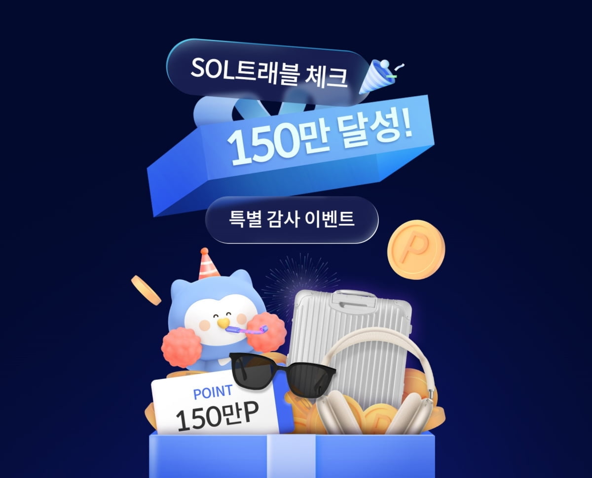 신한 SOL트래블 체크카드, 150만장 발급 돌파