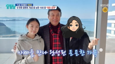 [종합]'4혼' 박영규, 54살 연하 딸과 데이트 "하늘이 보내준 선물"('살림남')