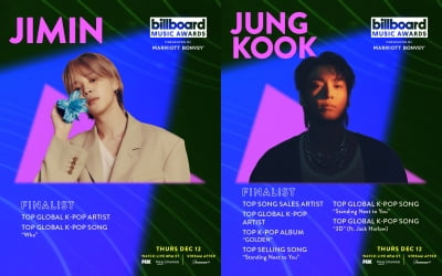 BTS's Jimin and Jungkook, LE SSERAFIM Nominated for 2024 Billboard Music Awards