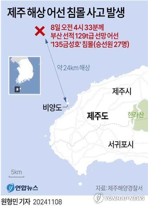 제주 해상서 대형 고등어잡이 어선 침몰…2명 사망·12명 실종(종합2보)