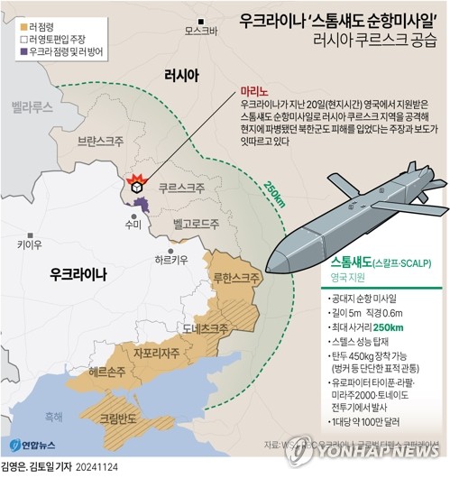 우크라군 참모총장 "쿠르스크 전선에서 북한군과 교전"