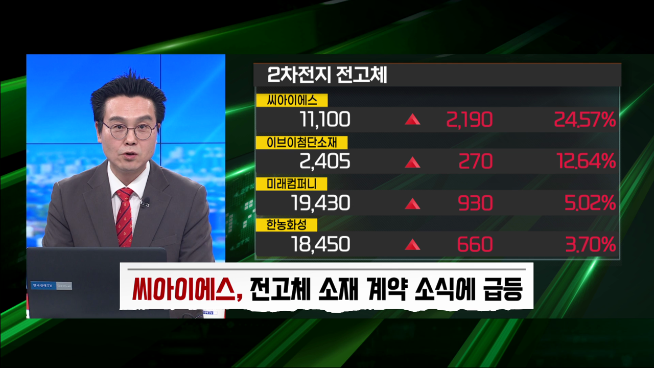 실적부진에도 강한 '엔터주'…바닥지났나 [장 안의 화제]