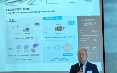 토모큐브, 상장 첫날 장 초반 공모가 대비 30%↓