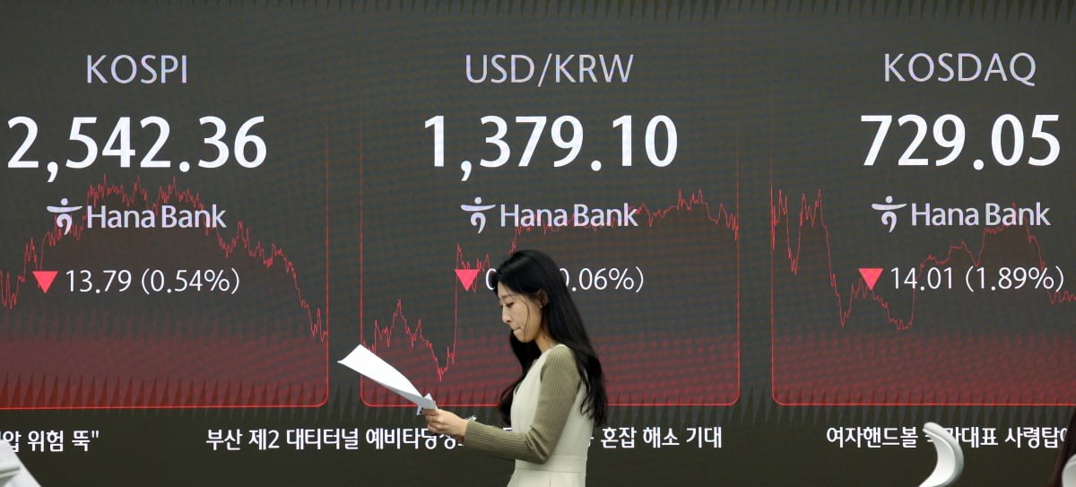 1일 오후 서울 중구 하나은행 딜링룸 전광판에 증시 종가가 표시되고 있다./사진=뉴스1