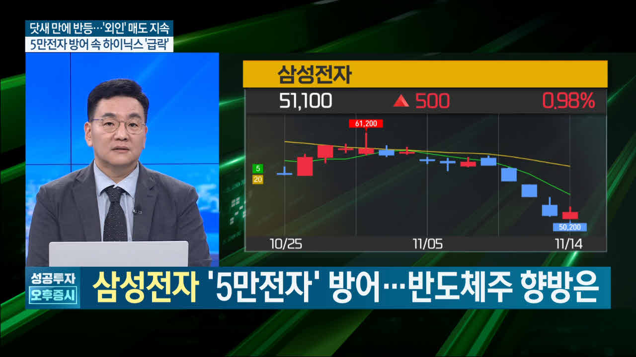 美 국채금리 4.5% 임박…트럼프 트레이드 더 갈 수 있나 [장 안의 화제]