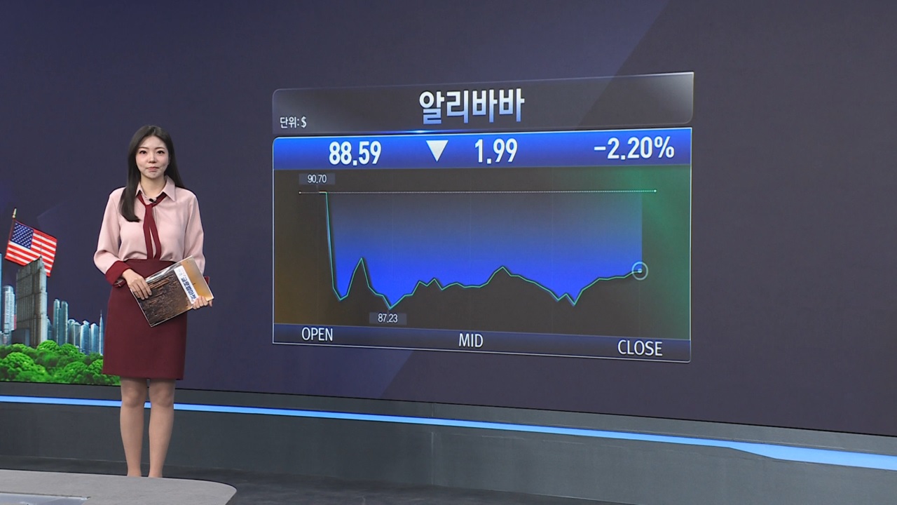 디인포메이션 "블랙웰, 서버 과열 문제 발생” [美증시 특징주]