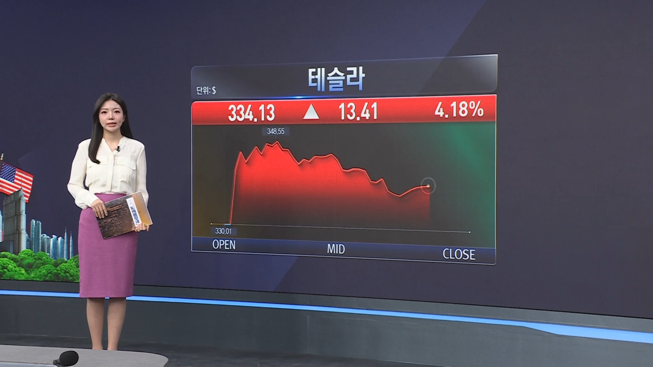 트럼프 인수위, FSD 규제완화 계획...엔비디아 시총 2위 마감 [美증시 특징주]