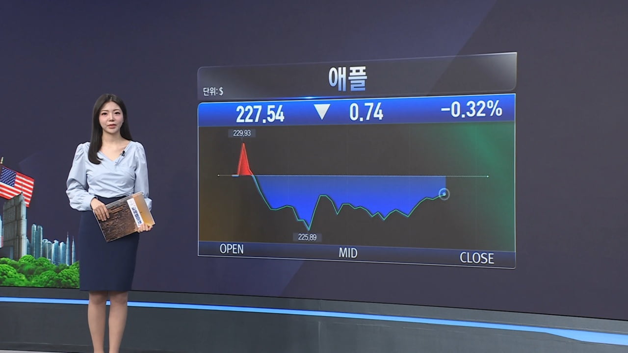 엔비디아 실적 예상 상회…매출 94%↑ [美증시 특징주]