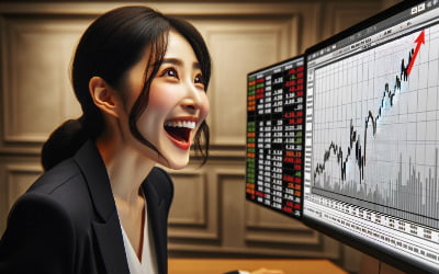 [마켓PRO] 상위권 휩쓴 美 기술주 ETF…개중 선전한 국내 ETF는