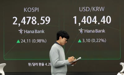 코스피 상승 출발…시총 상위주 일제 '빨간불'