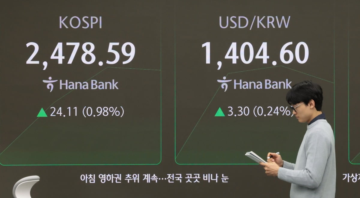  3일 오전 서울 중구 하나은행 본점 딜링룸 현황판에 코스피 지수 등이 표시되고 있다. 사진=연합뉴스