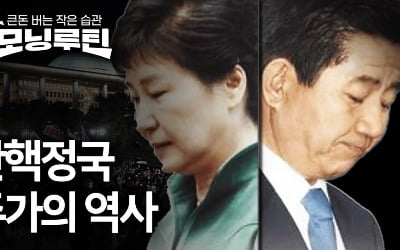 노무현 11%↓, 박근혜 3%↑…탄핵정국 주가의 역사