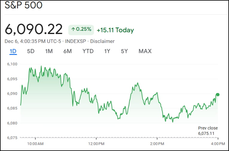 0.004% 덕분에 실업률 골디락스…지속된 상승, 지쳤다? [김현석의 월스트리트나우]