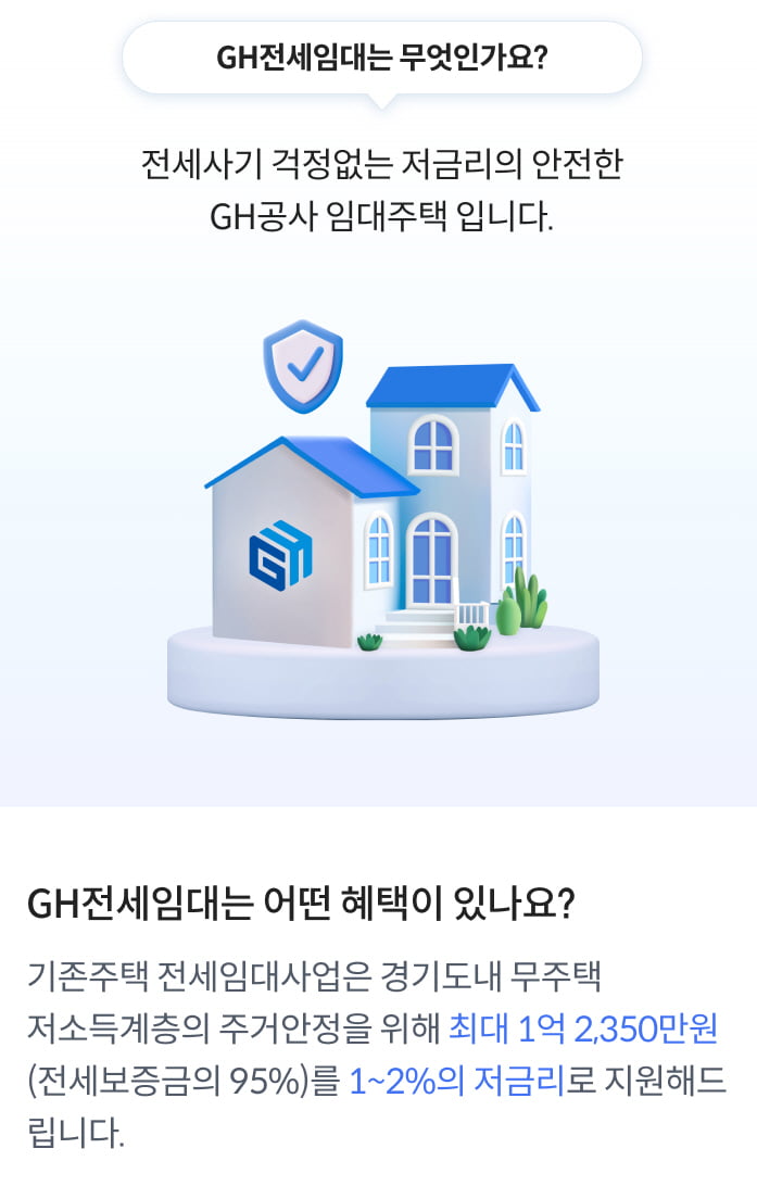 경기주택도시공사(GH), KB국민은행과 ‘GH전세임대 플랫폼’서비스 실시