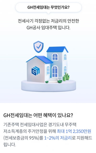 경기주택도시공사(GH), KB국민은행과 ‘GH전세임대 플랫폼’서비스 실시