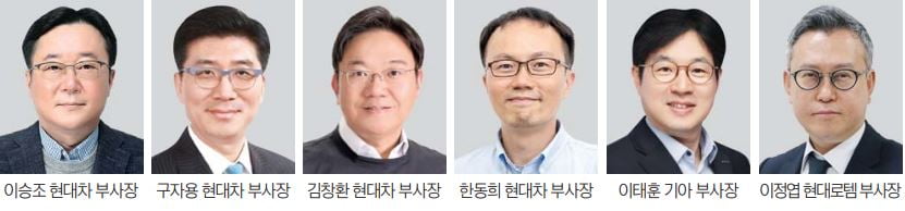 젊어진 카지노 룰렛 사이트그룹…신규 임원 40%가 40대