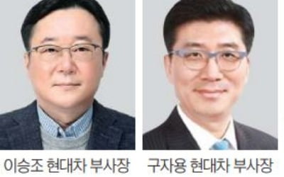 젊어진 현대차그룹…신규 임원 40%가 40대