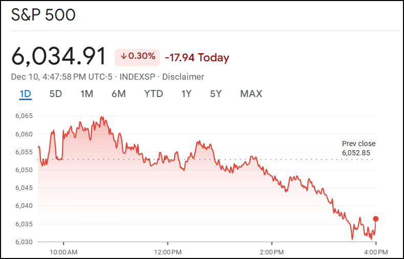 CPI 0.3% 오르면 OK…양자컴, 비트코인 위협? [김현석의 월스트리트나우]