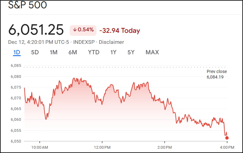 UBS "세계가 완화, 현금 버리고 매수"…트럼프가 권한 테마는? [김현석의 월스트리트나우]