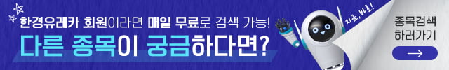 [한경유레카] 그린케미칼 오전 강세..유레카 수익률 50.3% 달성